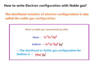 noble gas configuration calculator|shorthand electron configuration calculator.